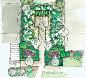 Transform a Space