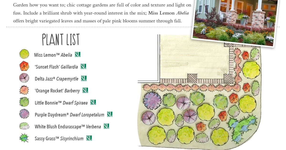 Plant List for Southern Living Cottage Garden Plan