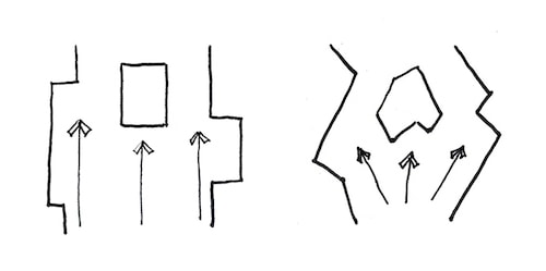 Sketch of landscape instructions with arrows
