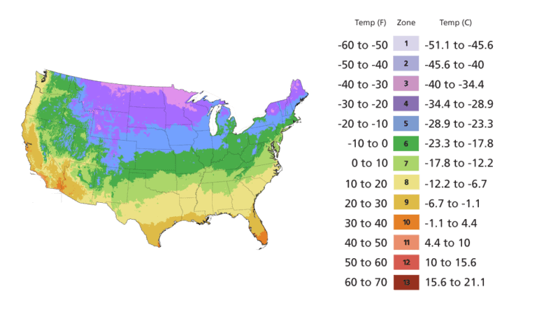 USDA Plant Hardiness zone map of the Continental United States with temperatures